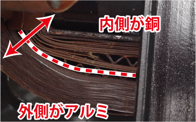 トランス買取ポイント